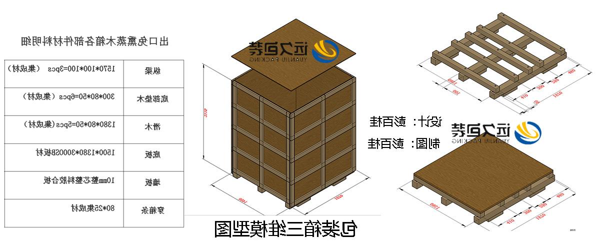 <a href='http://hwnp.3dcerasys.com'>买球平台</a>的设计需要考虑流通环境和经济性